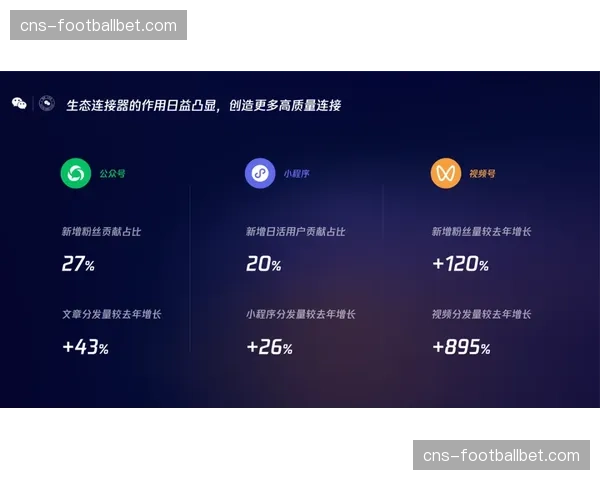 “去中心化”尝试：个别意甲俱乐部探索通过区块链分发比赛录像